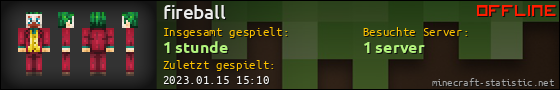 Benutzerleisten 560x90 für fireball