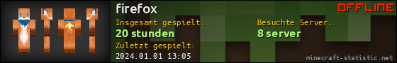 Benutzerleisten 560x90 für firefox
