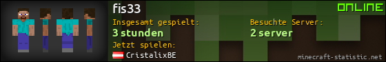 Benutzerleisten 560x90 für fis33