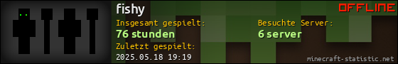 Benutzerleisten 560x90 für fishy