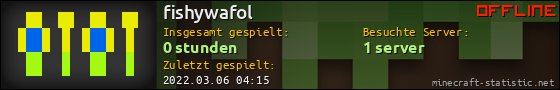 Benutzerleisten 560x90 für fishywafol
