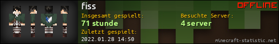 Benutzerleisten 560x90 für fiss