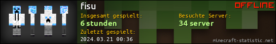 Benutzerleisten 560x90 für fisu