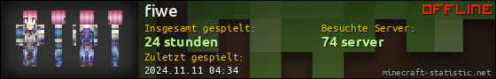 Benutzerleisten 560x90 für fiwe