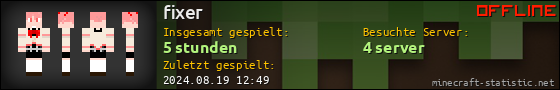 Benutzerleisten 560x90 für fixer