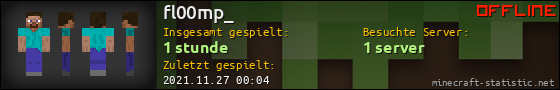 Benutzerleisten 560x90 für fl00mp_