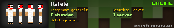 Benutzerleisten 560x90 für flafele