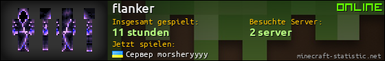 Benutzerleisten 560x90 für flanker