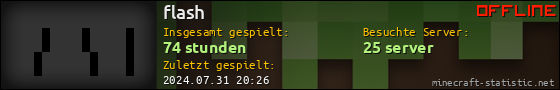 Benutzerleisten 560x90 für flash