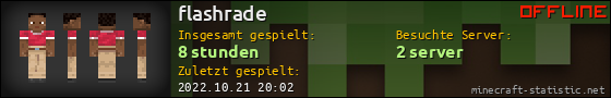 Benutzerleisten 560x90 für flashrade
