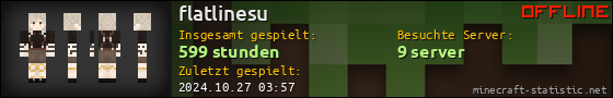 Benutzerleisten 560x90 für flatlinesu