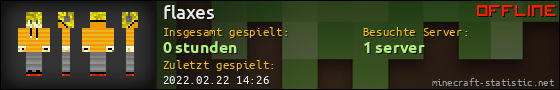 Benutzerleisten 560x90 für flaxes