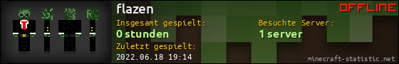 Benutzerleisten 560x90 für flazen