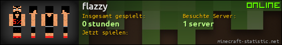 Benutzerleisten 560x90 für flazzy