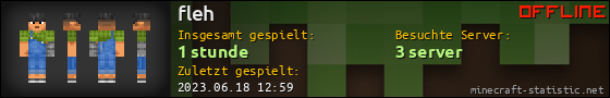 Benutzerleisten 560x90 für fleh