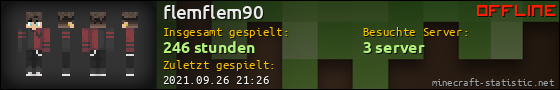 Benutzerleisten 560x90 für flemflem90