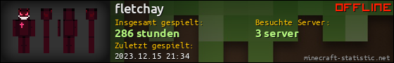 Benutzerleisten 560x90 für fletchay