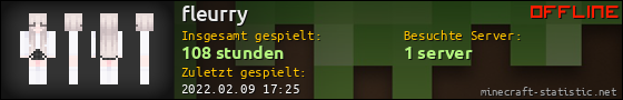 Benutzerleisten 560x90 für fleurry