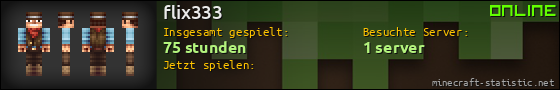 Benutzerleisten 560x90 für flix333