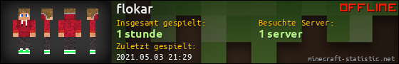 Benutzerleisten 560x90 für flokar
