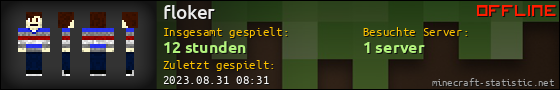 Benutzerleisten 560x90 für floker