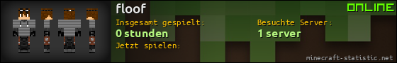 Benutzerleisten 560x90 für floof