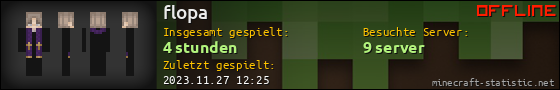 Benutzerleisten 560x90 für flopa