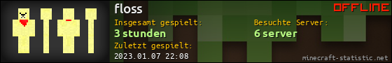 Benutzerleisten 560x90 für floss