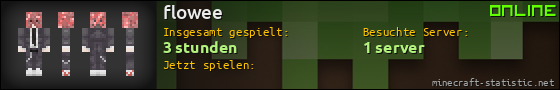 Benutzerleisten 560x90 für flowee