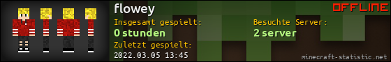 Benutzerleisten 560x90 für flowey