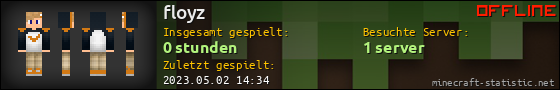 Benutzerleisten 560x90 für floyz