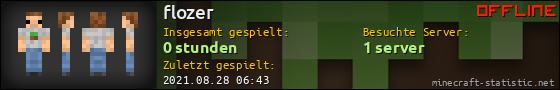 Benutzerleisten 560x90 für flozer