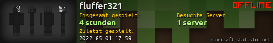 Benutzerleisten 560x90 für fluffer321