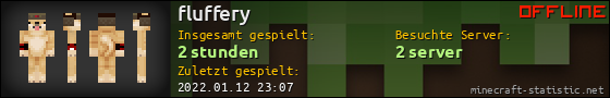 Benutzerleisten 560x90 für fluffery