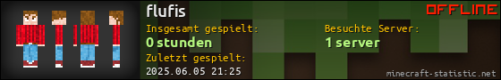 Benutzerleisten 560x90 für flufis