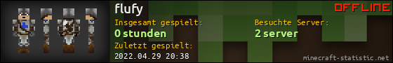 Benutzerleisten 560x90 für flufy