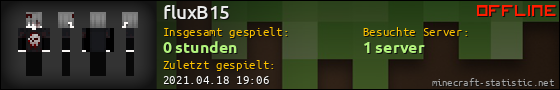 Benutzerleisten 560x90 für fluxB15