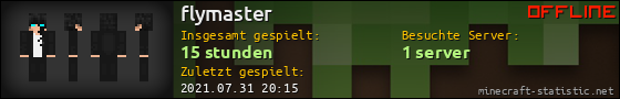 Benutzerleisten 560x90 für flymaster