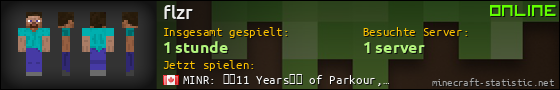 Benutzerleisten 560x90 für flzr