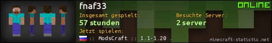 Benutzerleisten 560x90 für fnaf33
