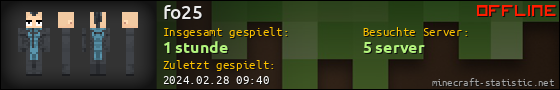 Benutzerleisten 560x90 für fo25