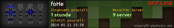 Benutzerleisten 560x90 für foHe