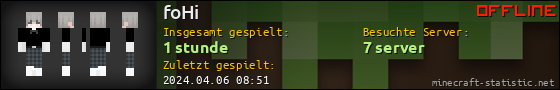 Benutzerleisten 560x90 für foHi
