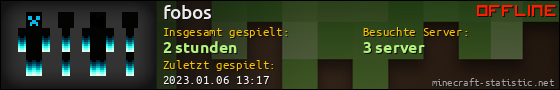 Benutzerleisten 560x90 für fobos