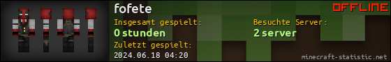 Benutzerleisten 560x90 für fofete