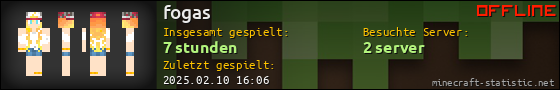 Benutzerleisten 560x90 für fogas