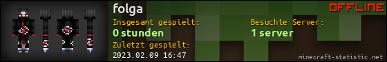 Benutzerleisten 560x90 für folga