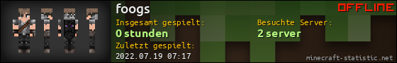 Benutzerleisten 560x90 für foogs