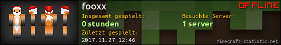 Benutzerleisten 560x90 für fooxx