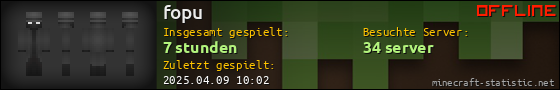 Benutzerleisten 560x90 für fopu